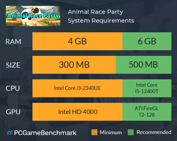 Animal Race Party System Requirements PC Graph - Can I Run Animal Race Party Animal Race Party System Requirements PC Graph - Can I Run Animal Race Party