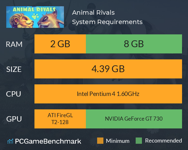 Animal Rivals System Requirements PC Graph - Can I Run Animal Rivals