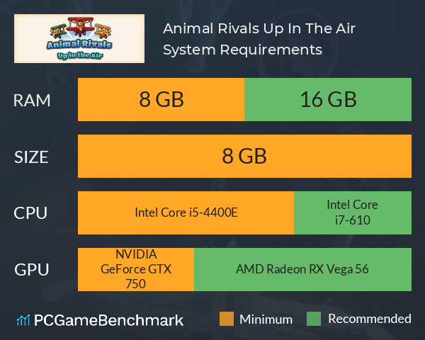 Animal Rivals: Up In The Air System Requirements PC Graph - Can I Run Animal Rivals: Up In The Air