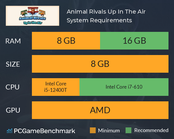 Animal Rivals: Up In The Air System Requirements PC Graph - Can I Run Animal Rivals: Up In The Air