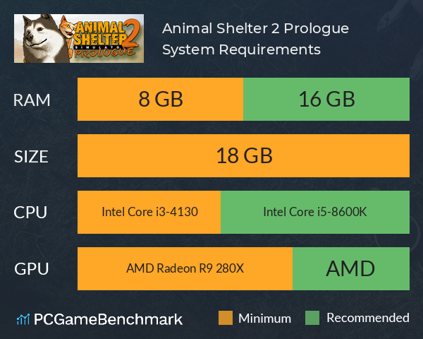 Animal Shelter 2: Prologue System Requirements PC Graph - Can I Run Animal Shelter 2: Prologue Animal Shelter 2: Prologue System Requirements PC Graph - Can I Run Animal Shelter 2: Prologue