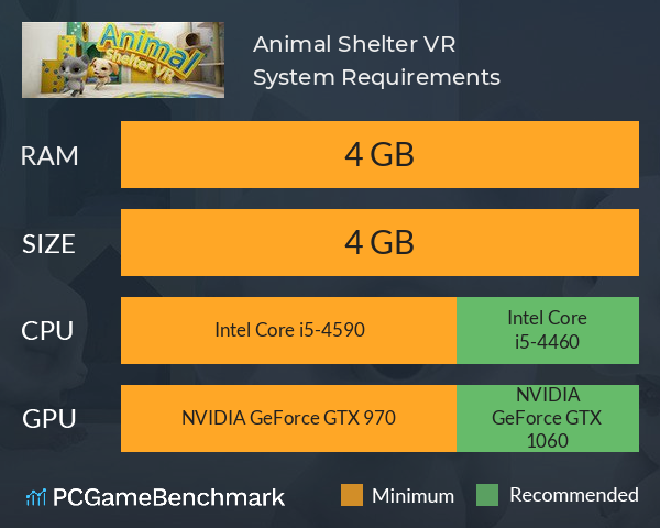 Animal Shelter VR System Requirements PC Graph - Can I Run Animal Shelter VR