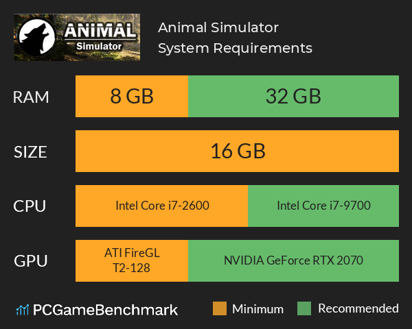 Animal Simulator System Requirements PC Graph - Can I Run Animal Simulator Animal Simulator System Requirements PC Graph - Can I Run Animal Simulator