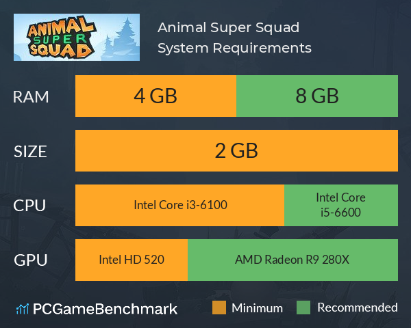Animal Super Squad System Requirements PC Graph - Can I Run Animal Super Squad
