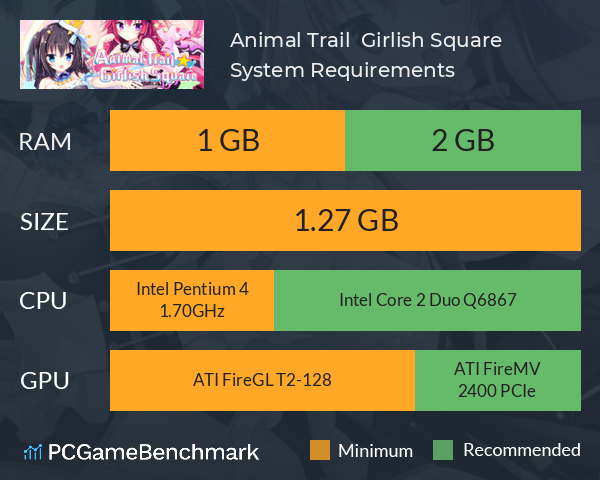 Animal Trail ☆ Girlish Square System Requirements PC Graph - Can I Run Animal Trail ☆ Girlish Square