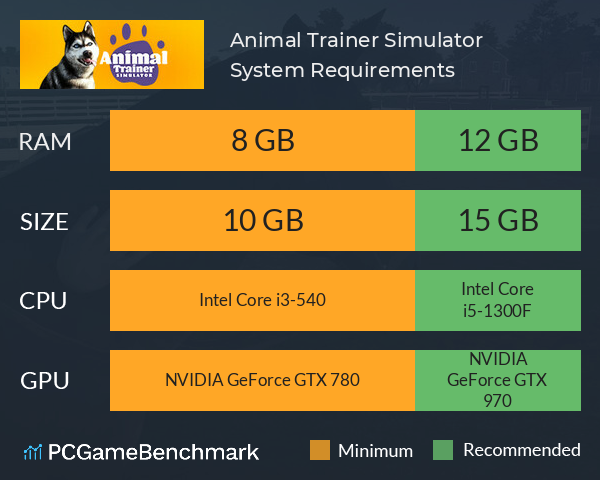 Animal Trainer Simulator System Requirements PC Graph - Can I Run Animal Trainer Simulator Animal Trainer Simulator System Requirements PC Graph - Can I Run Animal Trainer Simulator