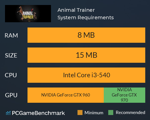 Animal Trainer System Requirements PC Graph - Can I Run Animal Trainer Animal Trainer System Requirements PC Graph - Can I Run Animal Trainer