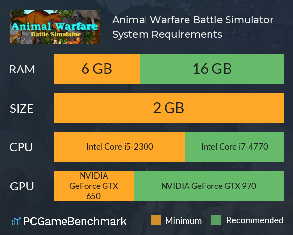Animal Warfare Battle Simulator System Requirements PC Graph - Can I Run Animal Warfare Battle Simulator