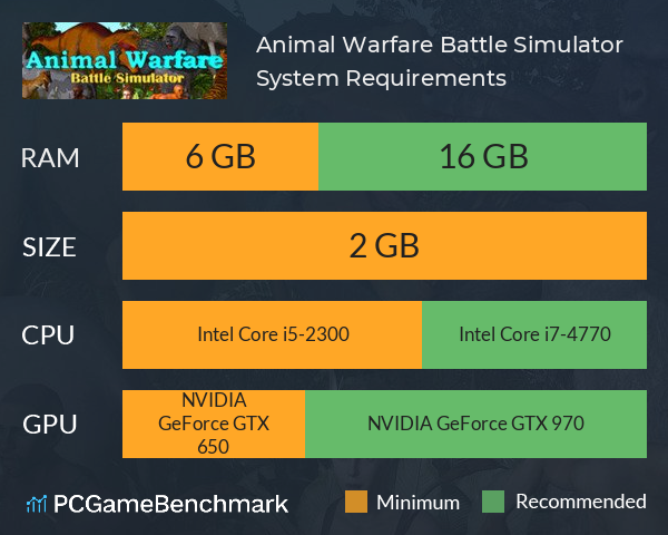 Animal Warfare Battle Simulator System Requirements PC Graph - Can I Run Animal Warfare Battle Simulator Animal Warfare Battle Simulator System Requirements PC Graph - Can I Run Animal Warfare Battle Simulator