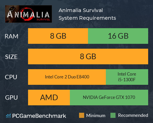 Animalia Survival System Requirements PC Graph - Can I Run Animalia Survival