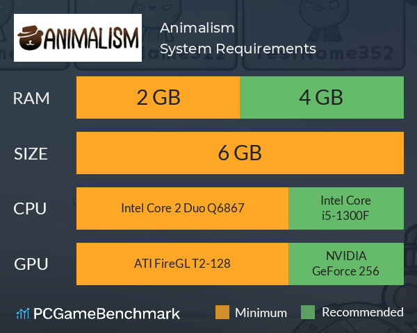 Animalism System Requirements PC Graph - Can I Run Animalism Animalism System Requirements PC Graph - Can I Run Animalism