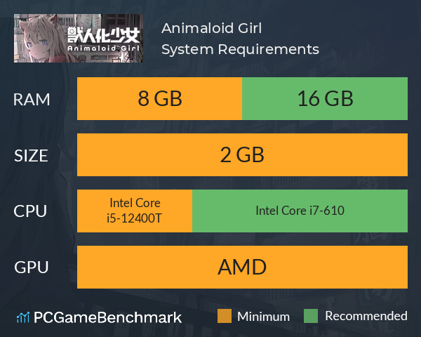 Animaloid Girl System Requirements PC Graph - Can I Run Animaloid Girl Animaloid Girl System Requirements PC Graph - Can I Run Animaloid Girl