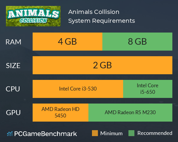 Animals Collision System Requirements PC Graph - Can I Run Animals Collision