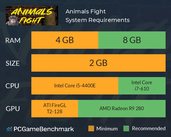 Animals Fight System Requirements PC Graph - Can I Run Animals Fight