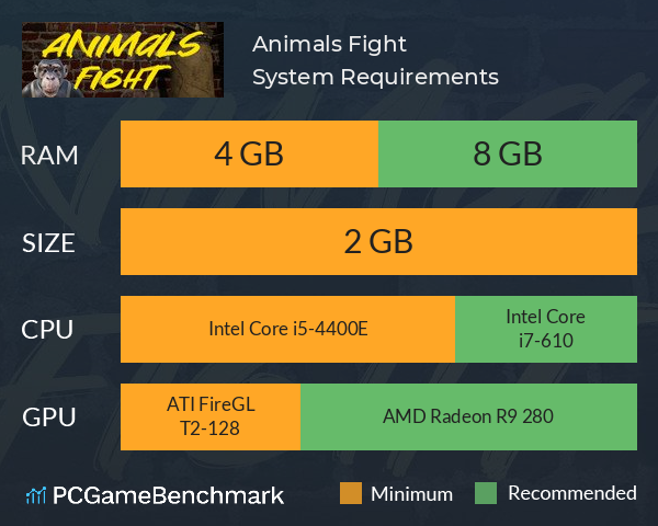 Animals Fight System Requirements PC Graph - Can I Run Animals Fight Animals Fight System Requirements PC Graph - Can I Run Animals Fight