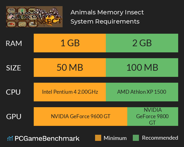 Animals Memory: Insect System Requirements PC Graph - Can I Run Animals Memory: Insect Animals Memory: Insect System Requirements PC Graph - Can I Run Animals Memory: Insect