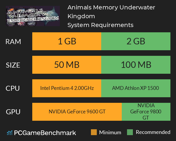 Animals Memory: Underwater Kingdom System Requirements PC Graph - Can I Run Animals Memory: Underwater Kingdom Animals Memory: Underwater Kingdom System Requirements PC Graph - Can I Run Animals Memory: Underwater Kingdom
