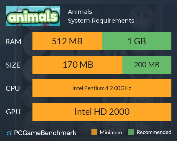 Animals System Requirements PC Graph - Can I Run Animals Animals System Requirements PC Graph - Can I Run Animals