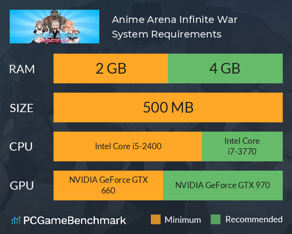 Anime Arena: Infinite War System Requirements PC Graph - Can I Run Anime Arena: Infinite War Anime Arena: Infinite War System Requirements PC Graph - Can I Run Anime Arena: Infinite War