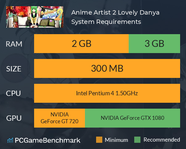 Anime Artist 2: Lovely Danya System Requirements PC Graph - Can I Run Anime Artist 2: Lovely Danya