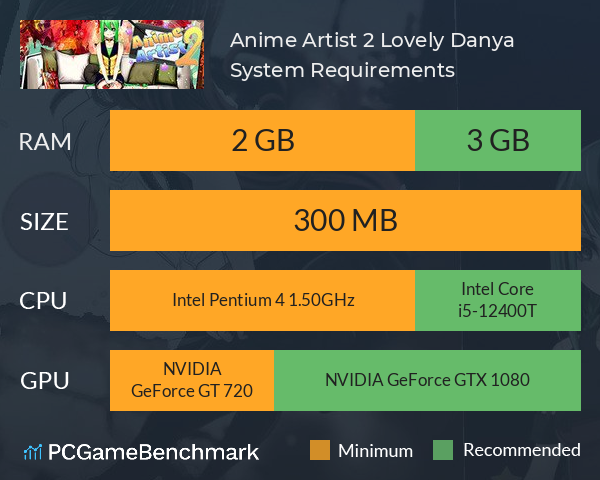 Anime Artist 2: Lovely Danya System Requirements PC Graph - Can I Run Anime Artist 2: Lovely Danya