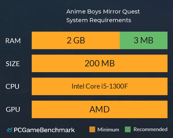 Anime Boys Mirror Quest System Requirements PC Graph - Can I Run Anime Boys Mirror Quest Anime Boys Mirror Quest System Requirements PC Graph - Can I Run Anime Boys Mirror Quest