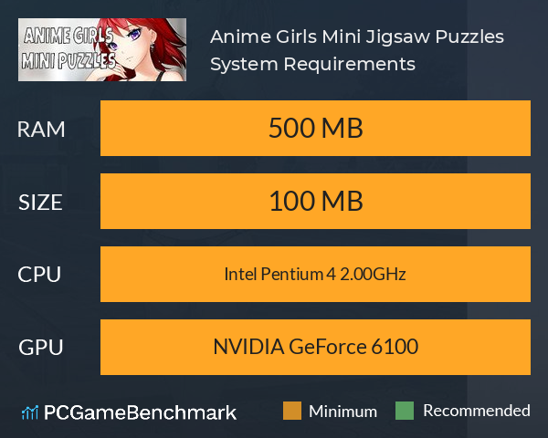 Anime Girls Mini Jigsaw Puzzles System Requirements PC Graph - Can I Run Anime Girls Mini Jigsaw Puzzles
