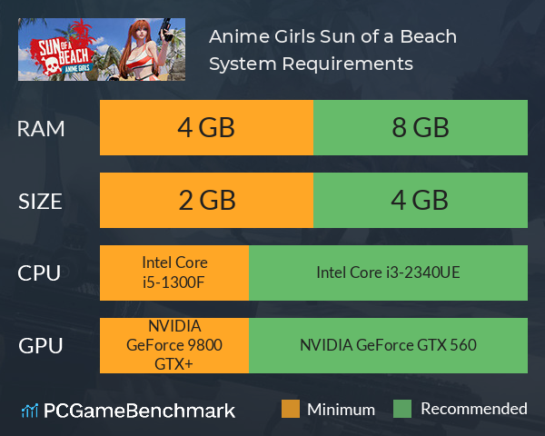 Anime Girls: Sun of a Beach System Requirements PC Graph - Can I Run Anime Girls: Sun of a Beach Anime Girls: Sun of a Beach System Requirements PC Graph - Can I Run Anime Girls: Sun of a Beach