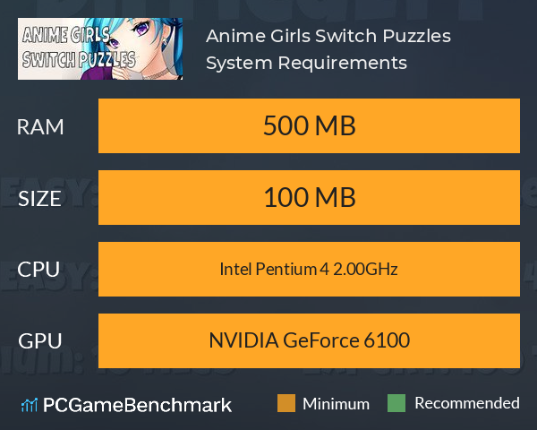 Anime Girls Switch Puzzles System Requirements PC Graph - Can I Run Anime Girls Switch Puzzles