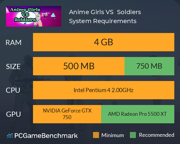 Anime Girls VS Soldiers System Requirements PC Graph - Can I Run Anime Girls VS Soldiers Anime Girls VS Soldiers System Requirements PC Graph - Can I Run Anime Girls VS Soldiers