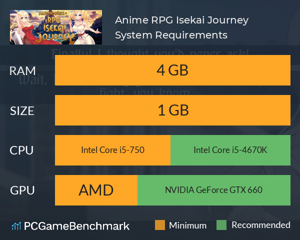 Anime RPG: Isekai Journey System Requirements PC Graph - Can I Run Anime RPG: Isekai Journey Anime RPG: Isekai Journey System Requirements PC Graph - Can I Run Anime RPG: Isekai Journey