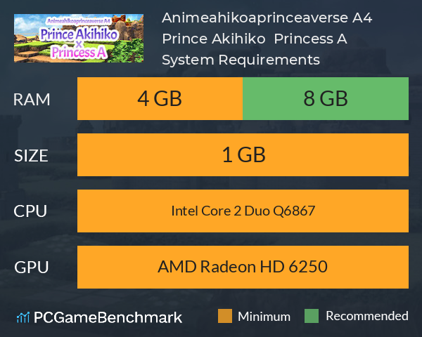 Animeahikoaprinceaverse A4: Prince Akihiko & Princess A System Requirements PC Graph - Can I Run Animeahikoaprinceaverse A4: Prince Akihiko & Princess A