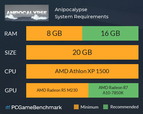 Anipocalypse System Requirements PC Graph - Can I Run Anipocalypse Anipocalypse System Requirements PC Graph - Can I Run Anipocalypse