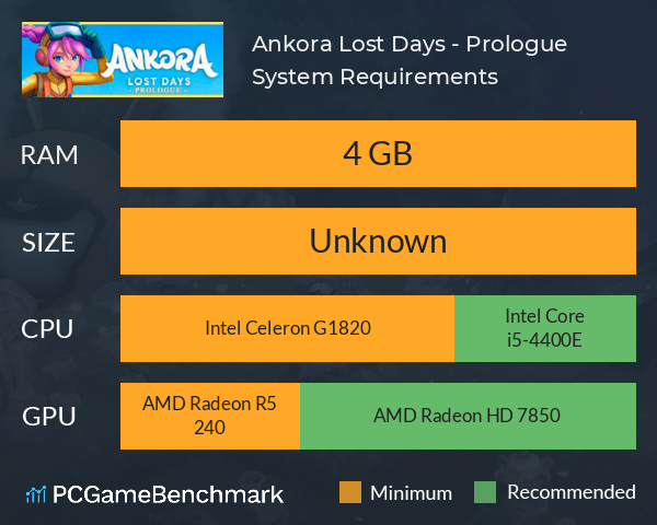 Ankora: Lost Days - Prologue System Requirements PC Graph - Can I Run Ankora: Lost Days - Prologue