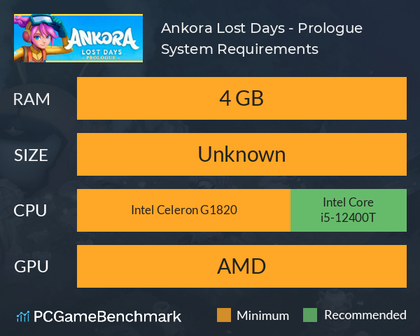 Ankora: Lost Days - Prologue System Requirements PC Graph - Can I Run Ankora: Lost Days - Prologue