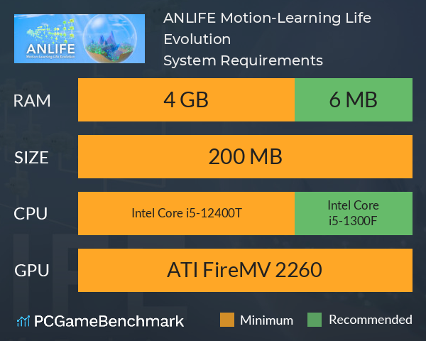 ANLIFE: Motion-Learning Life Evolution System Requirements PC Graph - Can I Run ANLIFE: Motion-Learning Life Evolution ANLIFE: Motion-Learning Life Evolution System Requirements PC Graph - Can I Run ANLIFE: Motion-Learning Life Evolution