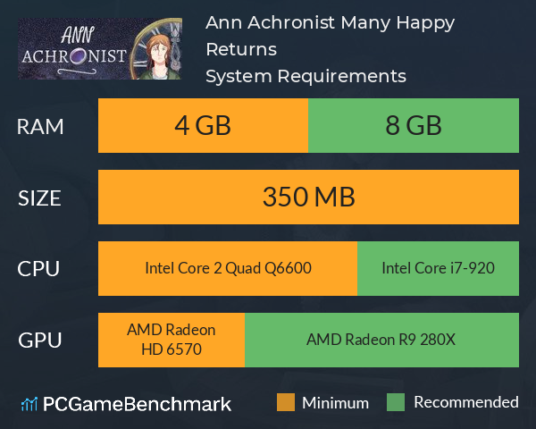 Ann Achronist: Many Happy Returns System Requirements PC Graph - Can I Run Ann Achronist: Many Happy Returns Ann Achronist: Many Happy Returns System Requirements PC Graph - Can I Run Ann Achronist: Many Happy Returns