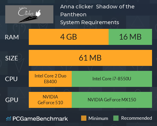 Anna clicker : Shadow of the Pantheon System Requirements PC Graph - Can I Run Anna clicker : Shadow of the Pantheon Anna clicker : Shadow of the Pantheon System Requirements PC Graph - Can I Run Anna clicker : Shadow of the Pantheon
