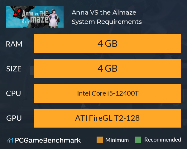 Anna VS the A.I.maze System Requirements PC Graph - Can I Run Anna VS the A.I.maze Anna VS the A.I.maze System Requirements PC Graph - Can I Run Anna VS the A.I.maze
