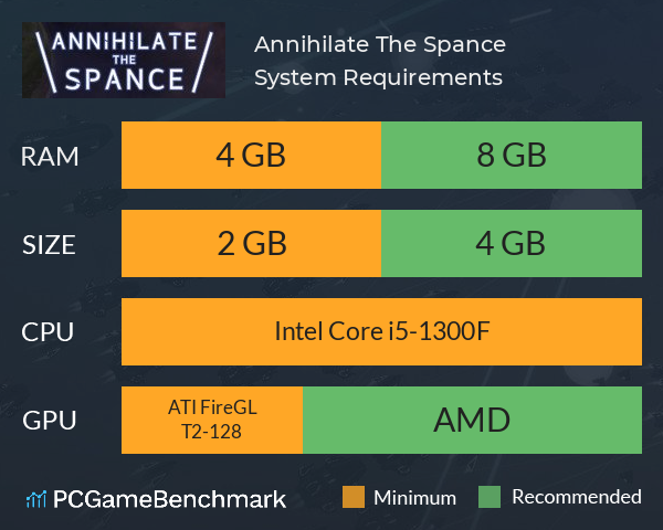 Annihilate The Spance System Requirements PC Graph - Can I Run Annihilate The Spance Annihilate The Spance System Requirements PC Graph - Can I Run Annihilate The Spance