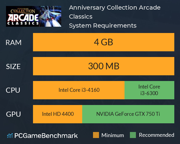 Anniversary Collection Arcade Classics System Requirements PC Graph - Can I Run Anniversary Collection Arcade Classics Anniversary Collection Arcade Classics System Requirements PC Graph - Can I Run Anniversary Collection Arcade Classics