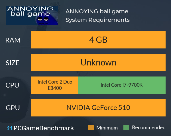 ANNOYING ball game System Requirements PC Graph - Can I Run ANNOYING ball game