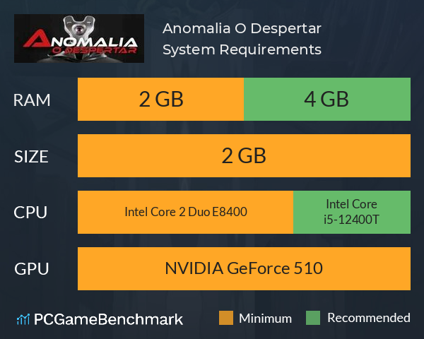 Anomalia O Despertar System Requirements PC Graph - Can I Run Anomalia O Despertar Anomalia O Despertar System Requirements PC Graph - Can I Run Anomalia O Despertar