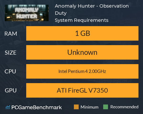 Anomaly Hunter - Observation Duty System Requirements PC Graph - Can I Run Anomaly Hunter - Observation Duty Anomaly Hunter - Observation Duty System Requirements PC Graph - Can I Run Anomaly Hunter - Observation Duty