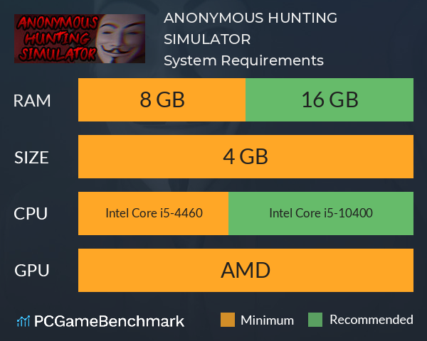 ANONYMOUS HUNTING SIMULATOR System Requirements PC Graph - Can I Run ANONYMOUS HUNTING SIMULATOR ANONYMOUS HUNTING SIMULATOR System Requirements PC Graph - Can I Run ANONYMOUS HUNTING SIMULATOR
