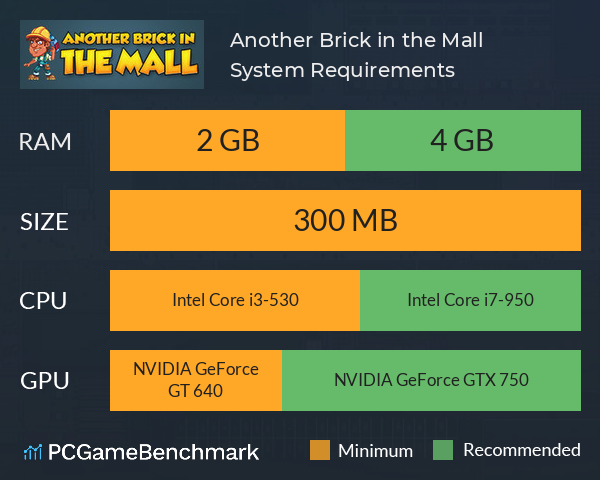 Another Brick in the Mall System Requirements PC Graph - Can I Run Another Brick in the Mall Another Brick in the Mall System Requirements PC Graph - Can I Run Another Brick in the Mall