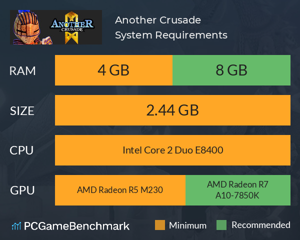 Another Crusade System Requirements PC Graph - Can I Run Another Crusade Another Crusade System Requirements PC Graph - Can I Run Another Crusade