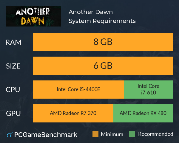 Another Dawn System Requirements PC Graph - Can I Run Another Dawn