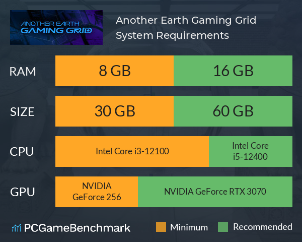 Another Earth: Gaming Grid System Requirements PC Graph - Can I Run Another Earth: Gaming Grid Another Earth: Gaming Grid System Requirements PC Graph - Can I Run Another Earth: Gaming Grid