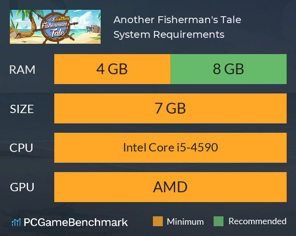 Another Fisherman's Tale System Requirements PC Graph - Can I Run Another Fisherman's Tale Another Fisherman's Tale System Requirements PC Graph - Can I Run Another Fisherman's Tale
